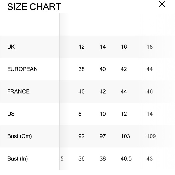 River Island Floral Off Shoulder Bardot Dress PERFECT WEDDING GUEST DRESS - Picture 7 of 8